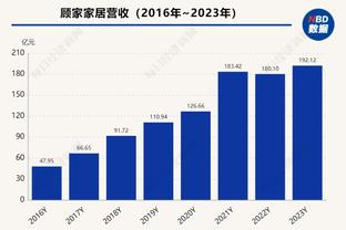 阿诺德：踢中场对我而言是一个挑战，球队逐渐适应了新战术体系